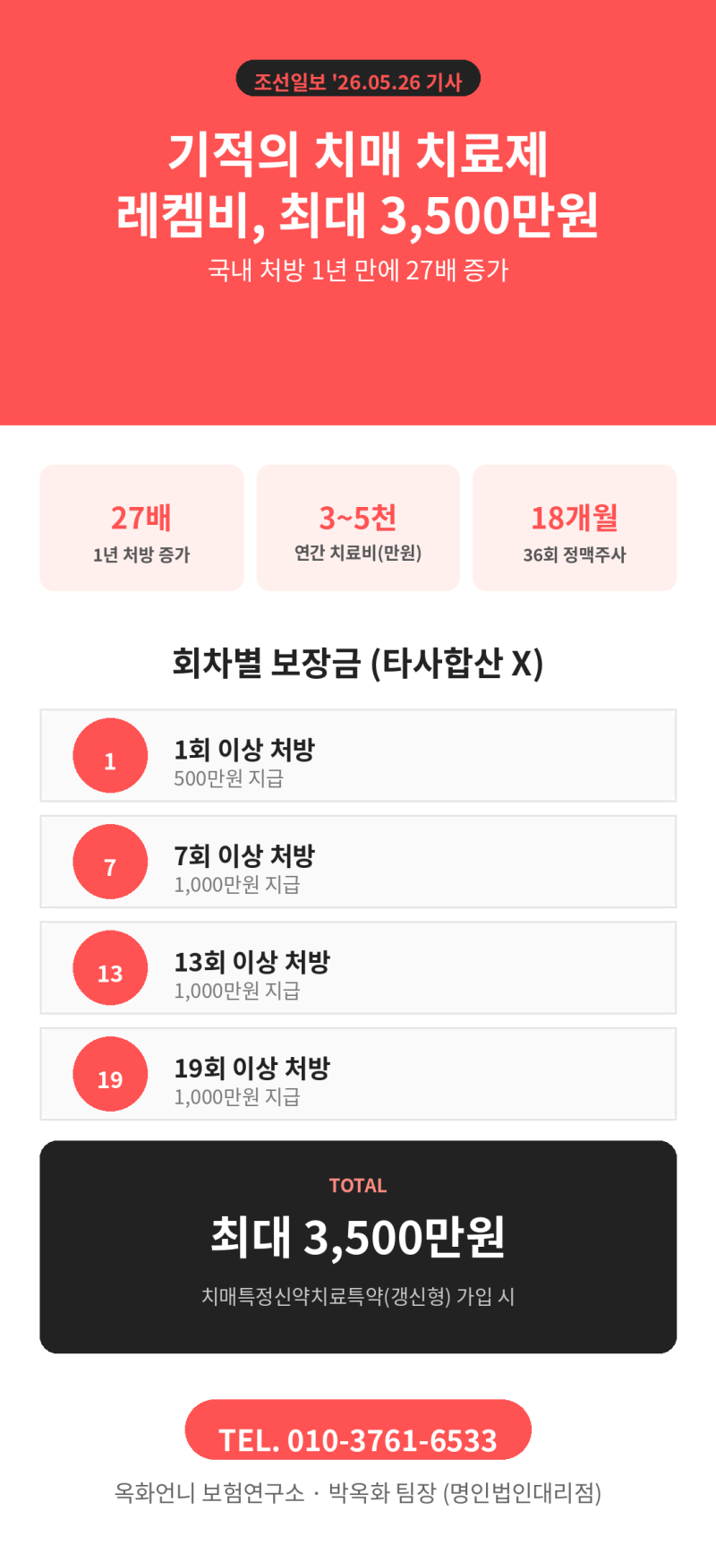 1년 만에 27배 늘어난 치매 신약 '레켐비', 치료비 최대 3,500만원