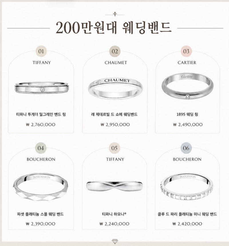 예산 200만원대로도 가능한 백화점 명품 웨딩밴드 추천 6가지