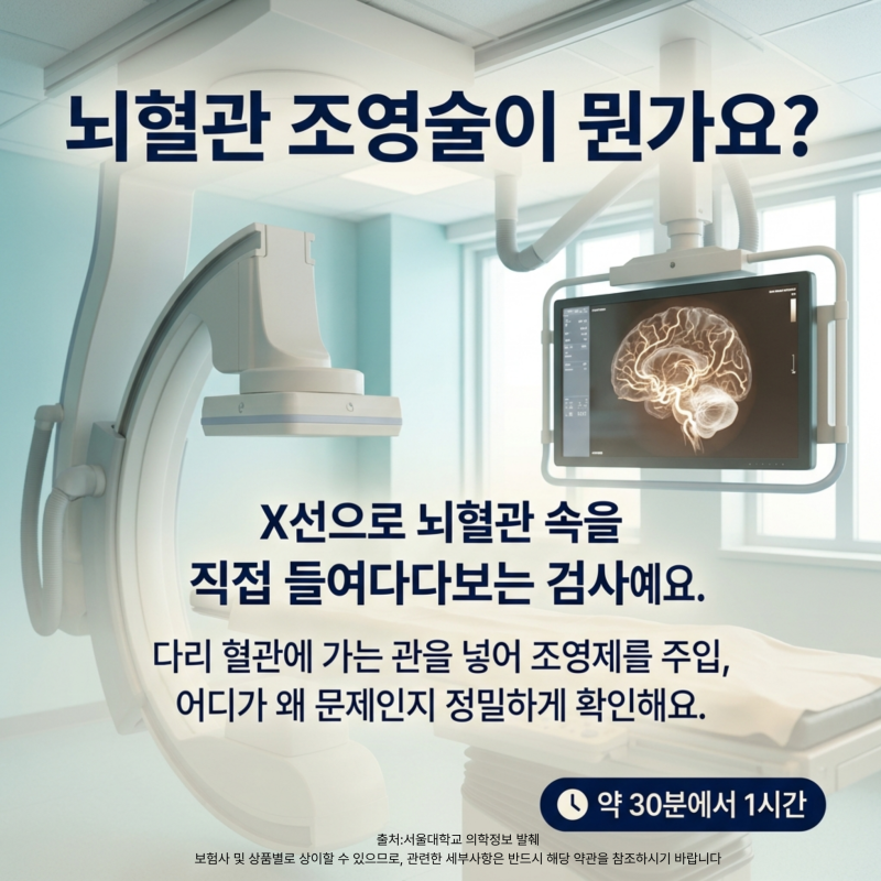 뇌혈관 조영술, 겁내지 마세요! 한 고객님의 이야기부터 들려드릴게요