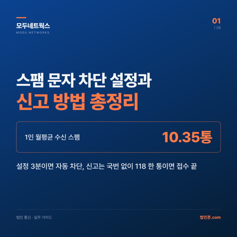 스팸 문자 차단 설정과 신고 방법 총정리