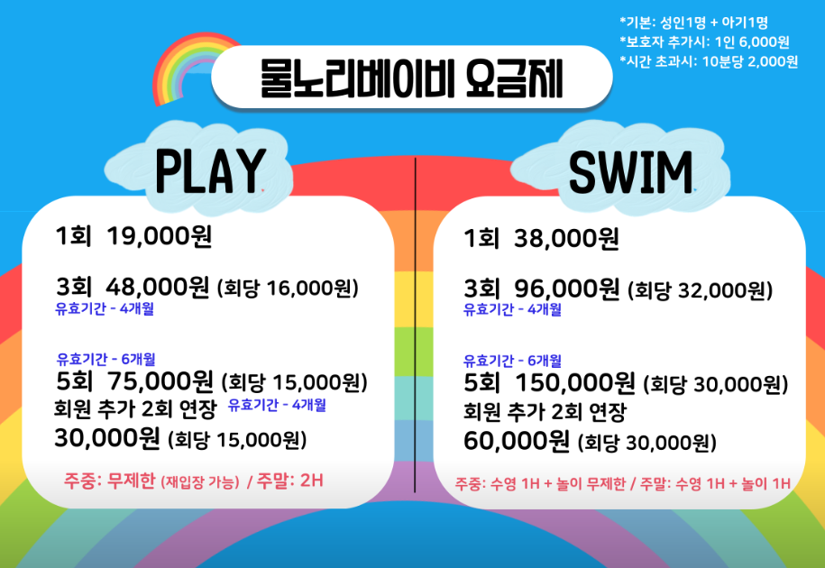 물노리베이비 일산벨라시타점 사진 2