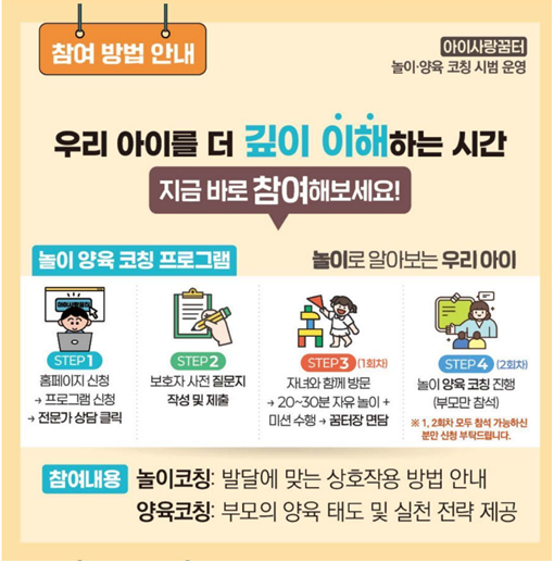 아이사랑꿈터 강화군1호점 사진 4