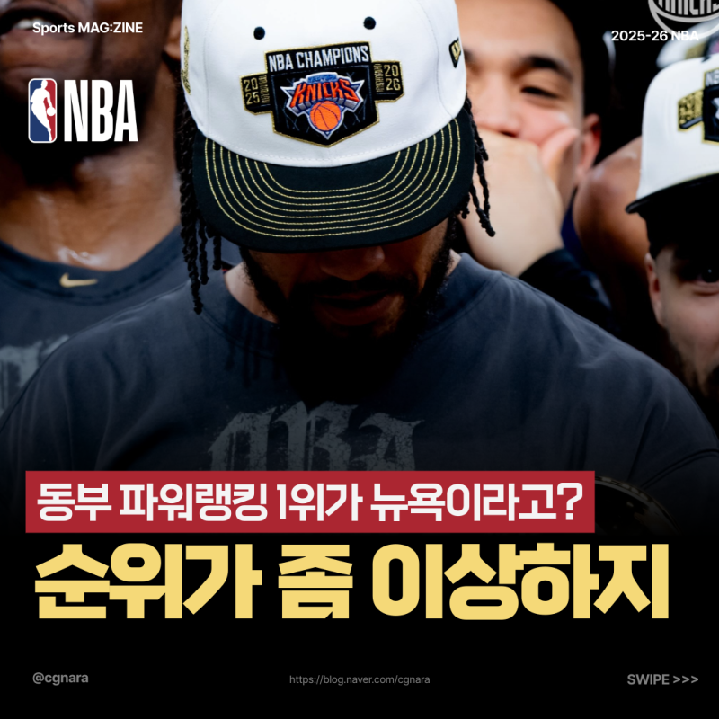 “우승팀인데 왜 불안하지?” 뉴욕 닉스 파워랭킹 동부 1위라니! 순위가 이상한 이유