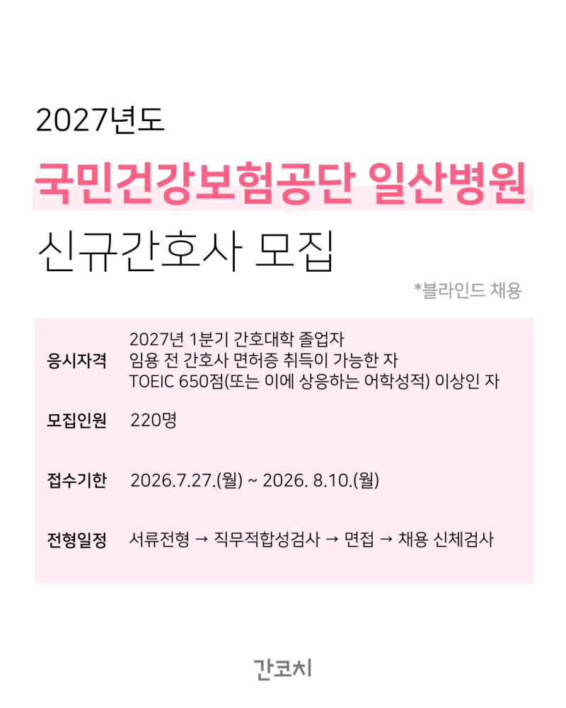 [2027년 채용공고 안내] 국민건강보험공단 일산병원 신규간호사 채용 안내 (졸업예정자)