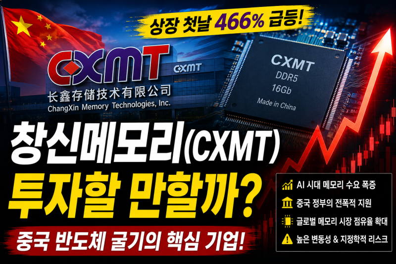 창신메모리(CXMT), 중국 반도체 굴기의 핵심 기업! 지금 투자해도 될까?