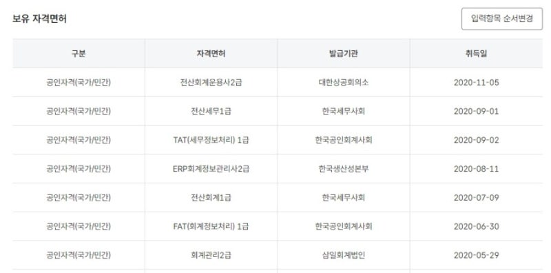 [회계/세무] 자격증 정보 - 전산세무1급, TAT1급까지! 회계 비전공자 노베이스가 6개월만에 자....