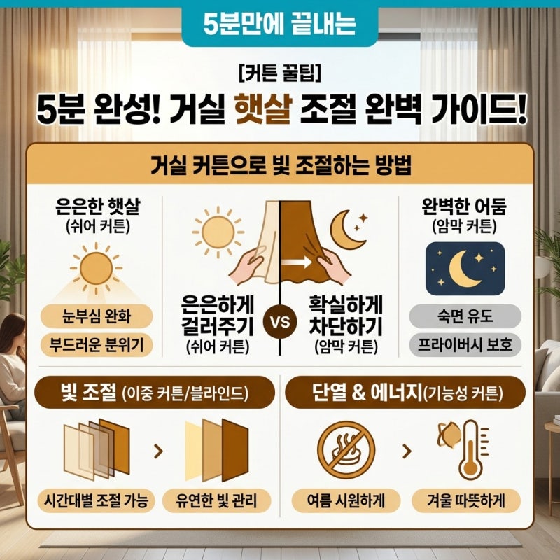 거실 커튼으로 빛 조절하는 방법, 3개월간 집 구조에 맞춰 직접 적용해본 결과