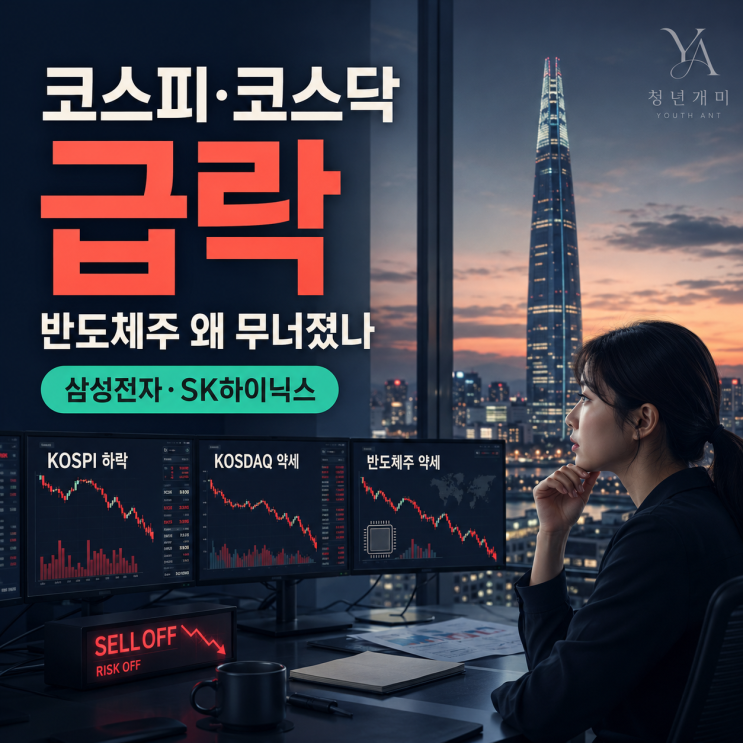 <b>코스피</b> 코스닥 <b>급락</b> 이유, 삼성전자 SK하이닉스 왜 무너졌나