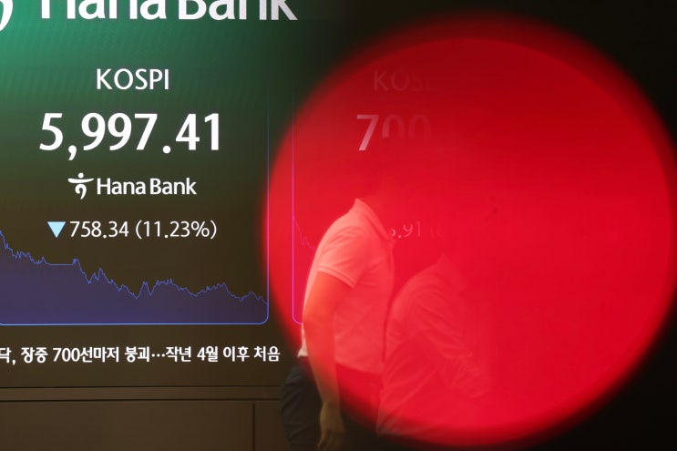 <b>코스피 6000선 붕괴</b>·코스닥 700선 하회…외국인·기관... 