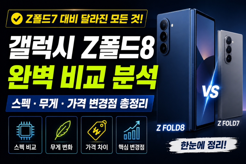 갤럭시 Z폴드8 완벽 비교 분석: Z폴드7 대비 스펙, 무게, 가격 변경점 총정리