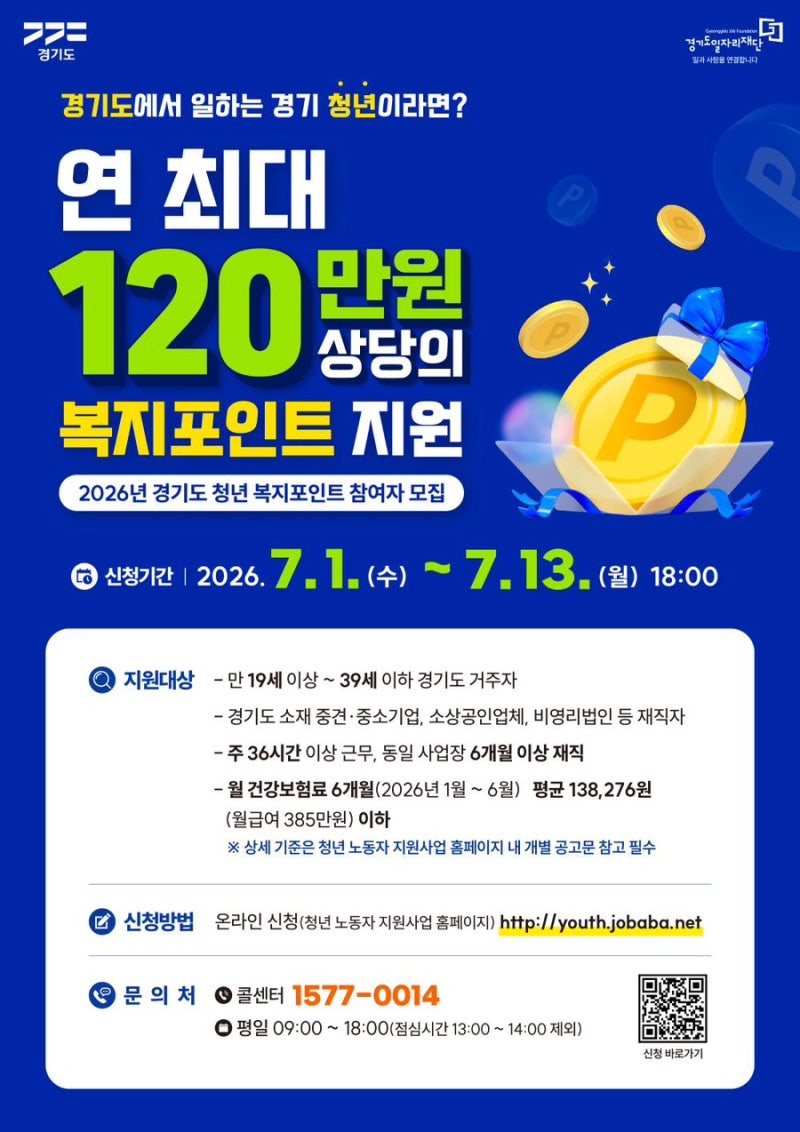 경기도 청년복지포인트 2026 결과 확인 | 7월 모집 마감·120만원·청년몰 사용