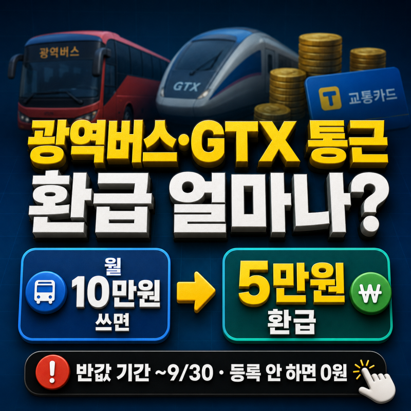 K패스 모두의카드 경기도 광역버스 GTX 환급, 얼마나 받나