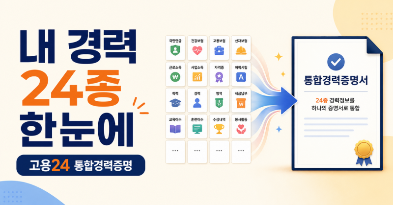 고용24 통합경력증명서 발급 방법, 24종 경력을 한 번에 확인하세요