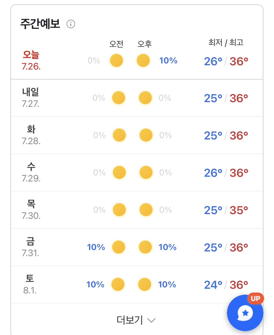 커피이터 사진 2