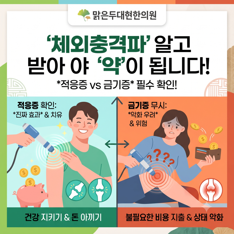 체외충격파 치료 알고 받아야 약이 됩니다 적응증 vs 금기증