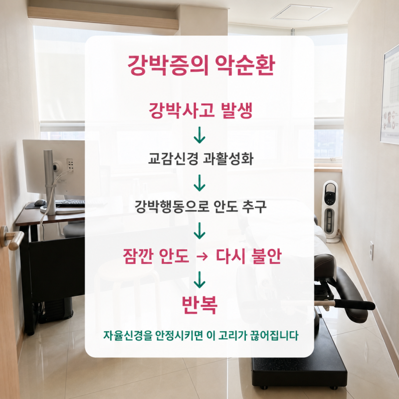강박증 증상 — 머릿속 생각이 멈추지 않는다면