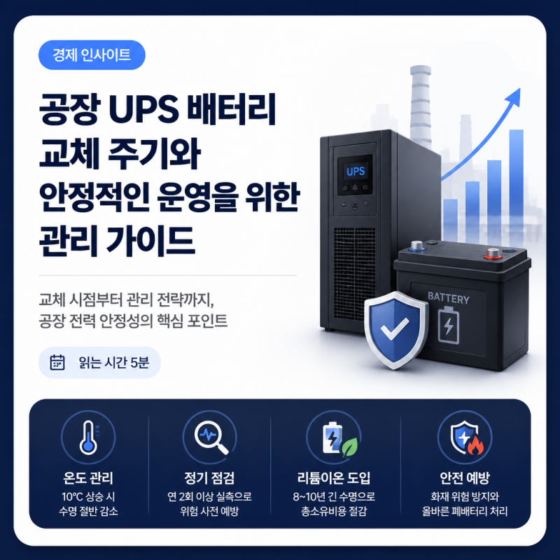 공장 UPS 산업용 배터리 교체 주기와 안정적인 운영을 위한 관리 가이드