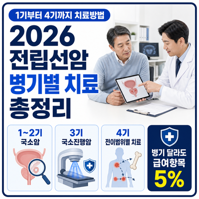 2026 전립선암 병기별 치료 총정리｜1기부터 4기까지 치료방법