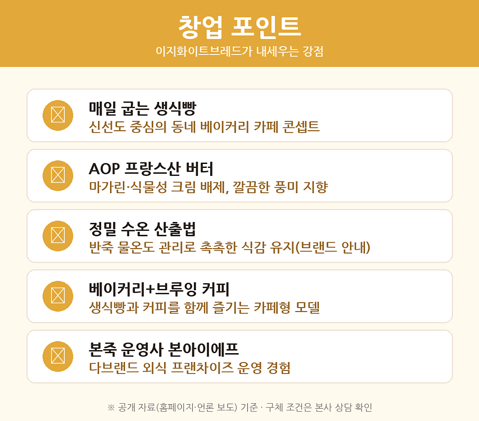 이지화이트브레드 외대점 사진 2