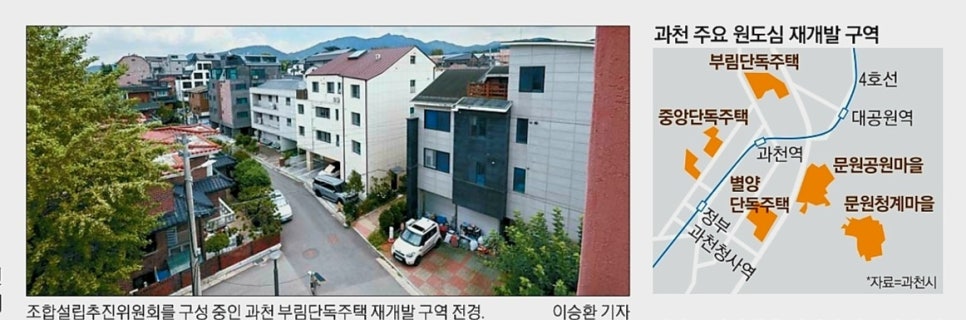 꿀단지 사진 1