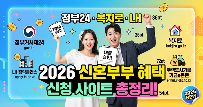 2026 신혼부부 지원금 혜택 및 정책 사이트 총정리