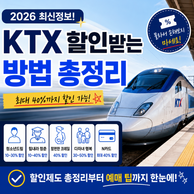 2026 KTX 할인받는 방법 총정리｜청소년·청년·임산부·다자녀·N카드 할인까지!!