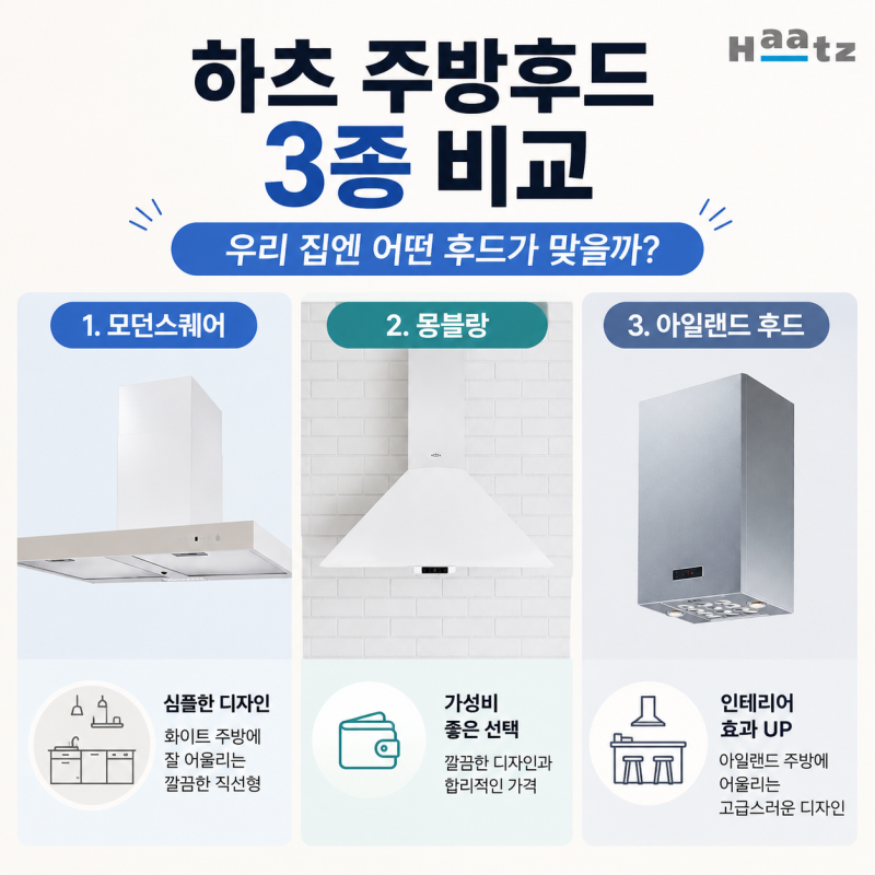 하츠 주방후드 3종 비교! 우리 집에는 어떤 후드가 맞을까? (모던스퀘어 vs 몽블랑 vs 아일랜드....
