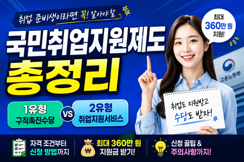 "월 50만 원 그냥 준다고?" 국민취업지원 제도 1·2유형 조건부터 신청 꿀팁까지 총정리!