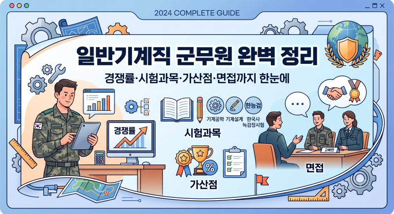 2026 일반기계직 군무원 완벽 정리 | 경쟁률·시험과목·가산점·면접까지 한눈에