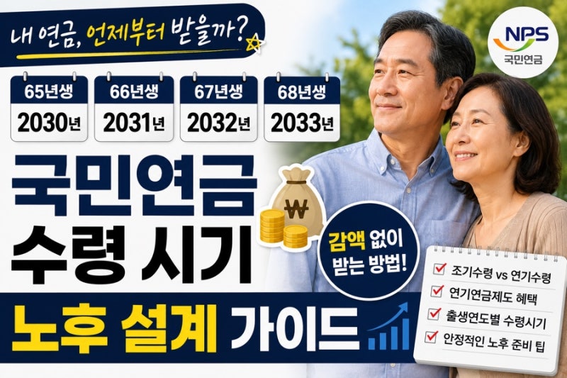 65년생 66년생 67년생 68년생 국민연금 수령 시기 및 감액 없이 받는 노후 설계 가이드