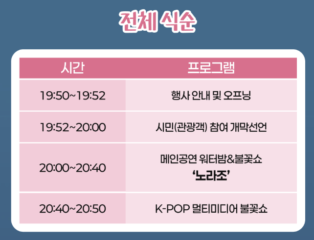 2026 목포 해상 W쇼 8월 1일 총정리! 노라조 워터밤·타임테이블·명당·주차 꿀팁