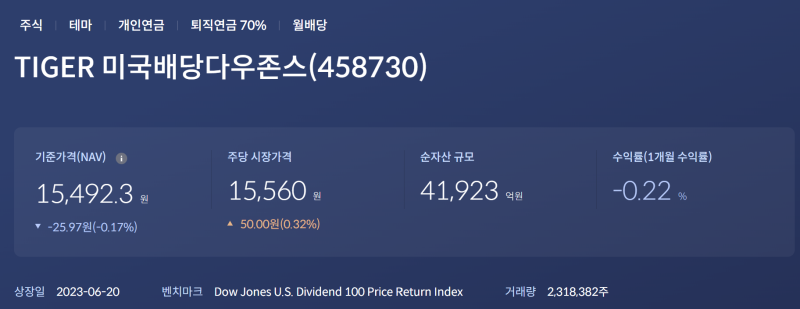 26년 07월 TIGER 미국배당다우존스 ETF 3000주 모으기 #7