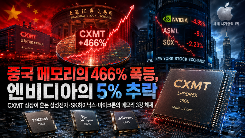 중국 메모리의 466% 폭등, 엔비디아의 5% 추락…반도체 패권의 균열이 시작됐다