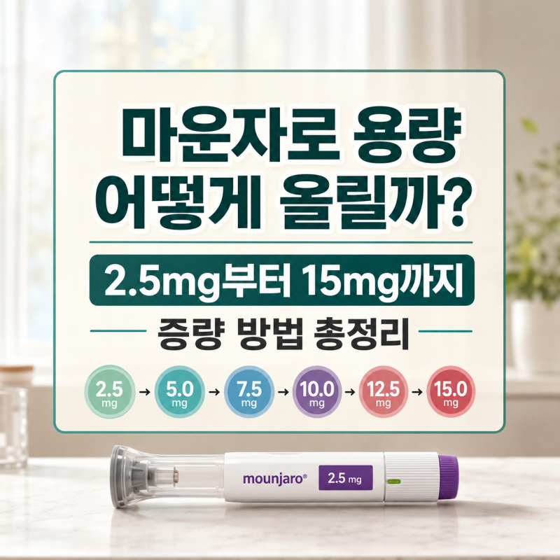 마운자로 용량 어떻게 올릴까? 2.5mg부터 15mg까지 증량 방법 총정리