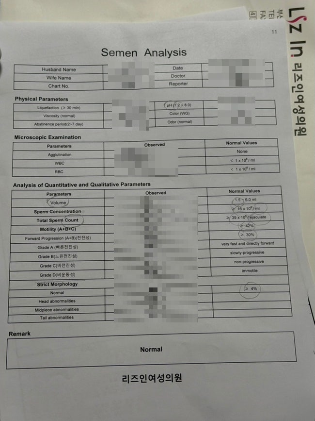 산전검사 남자 정자정밀검사 비용 무료 지원금 e보건소 신청 방법 부산 서면 리즈인여성의원....