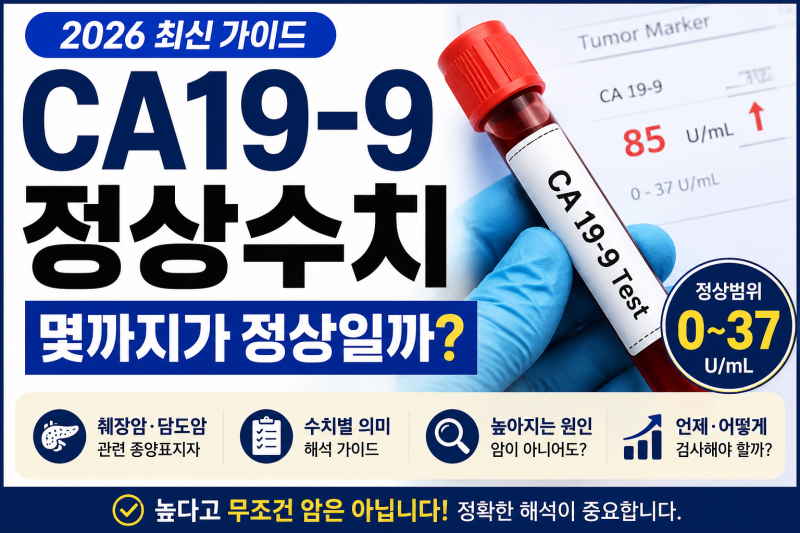 CA19-9 정상수치 완벽 가이드 (2026 최신)