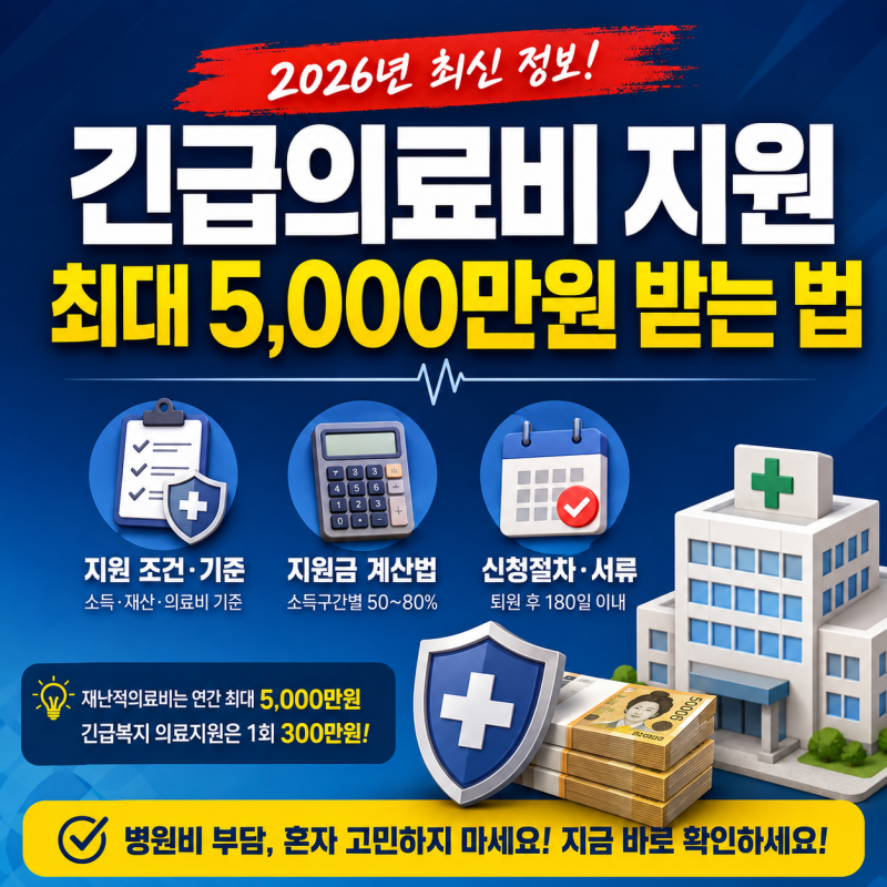 병원비가 감당 안 될 때｜긴급복지 300만원과 재난적의료비 5,000만원 차이