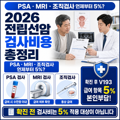 2026 전립선암 검사비용 총정리｜PSA·MRI·조직검사 언제부터 5%?