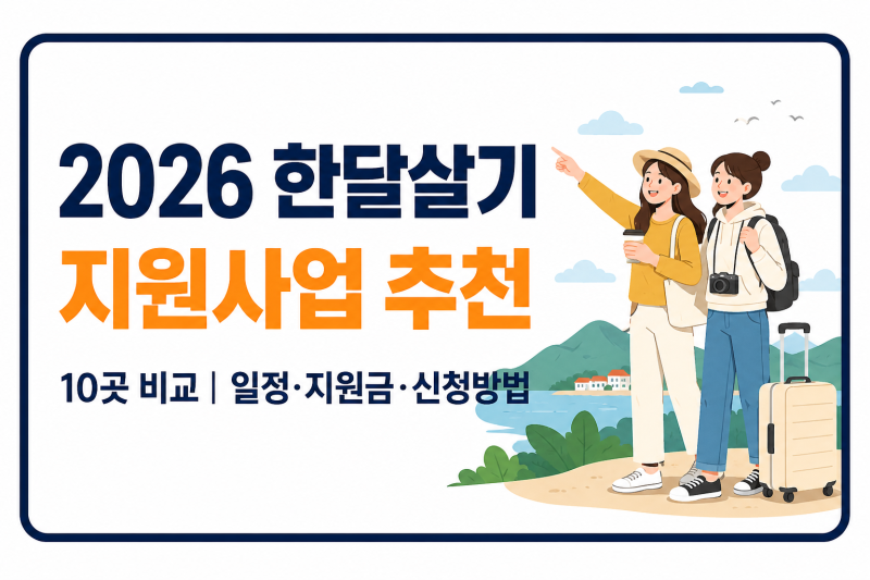 2026 지자체 한달살기 지원사업 추천 지역 10곳｜지원금·모집 일정·신청 방법 비교