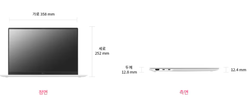 최대 120만원 할인 16Z90TP-KA5WK LG 그램 Pro AI 16인치 인텔 Ultra 5 추천 리뷰