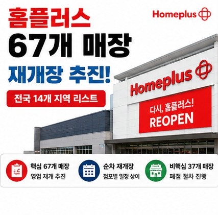 홈플러스 재개장 매장 어디일까? 전국 67개 재개장 추진 매장 총정리