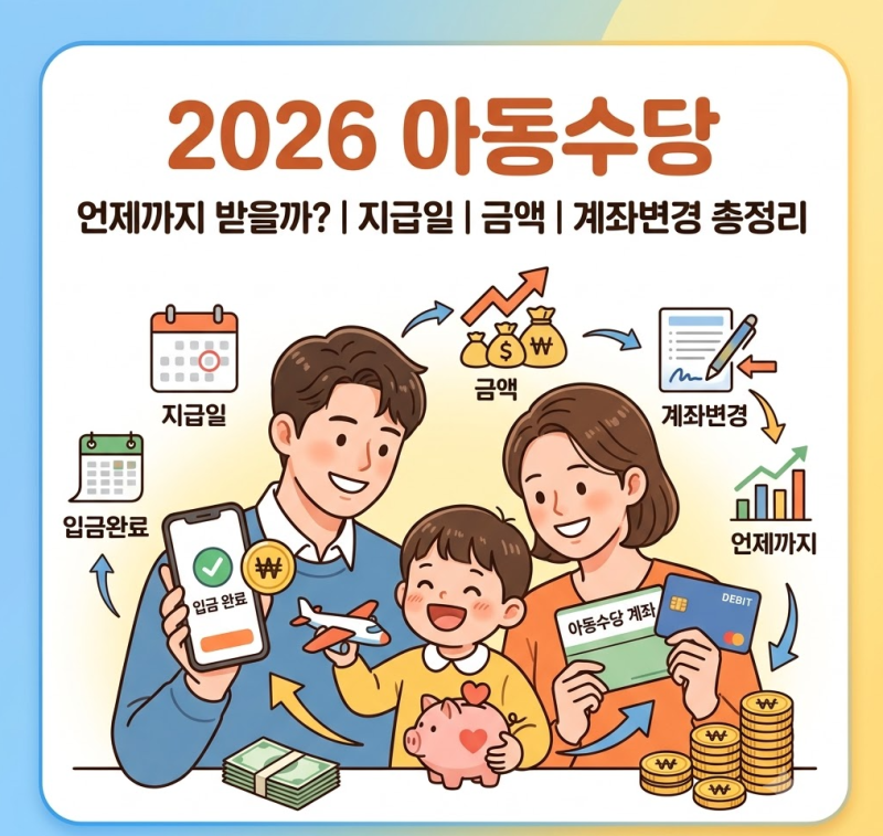 2026 아동수당 언제까지 받을까? 지급일·금액·계좌변경 총정리