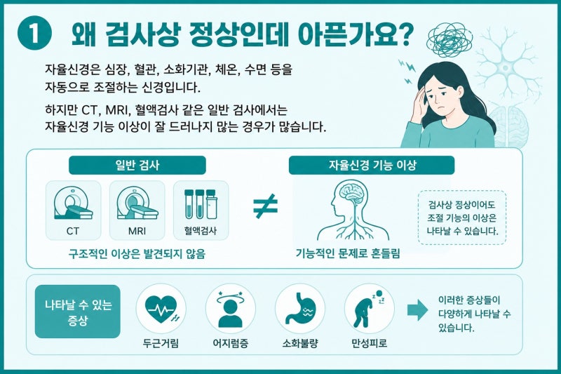 신도림 한의원 자율신경실조증 자주 하는 질문 10가지