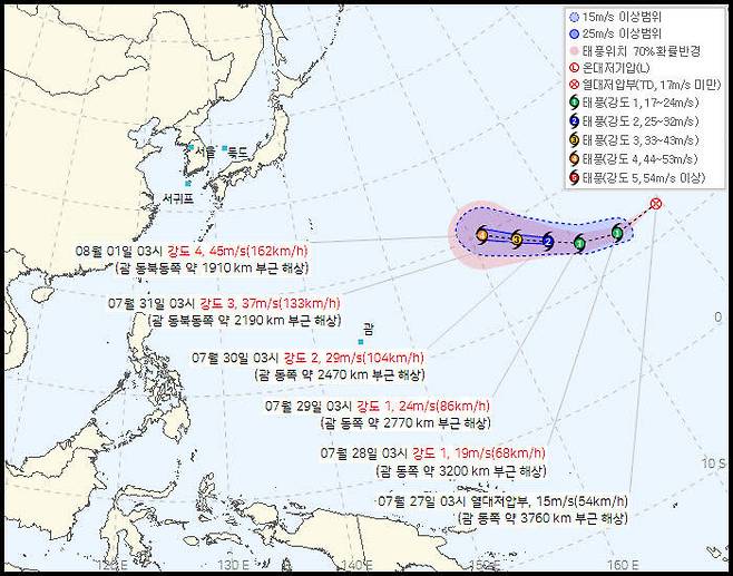 2026년 13호 <b>태풍</b> 돌핀 예상... 총정리: 5등급 슈퍼<b>태풍</b> 대비 요령