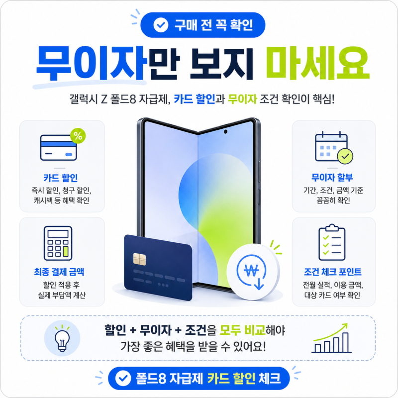 갤럭시 폴드8 자급제 카드 할인, 무이자보다 먼저 봐야 할 결제 조건