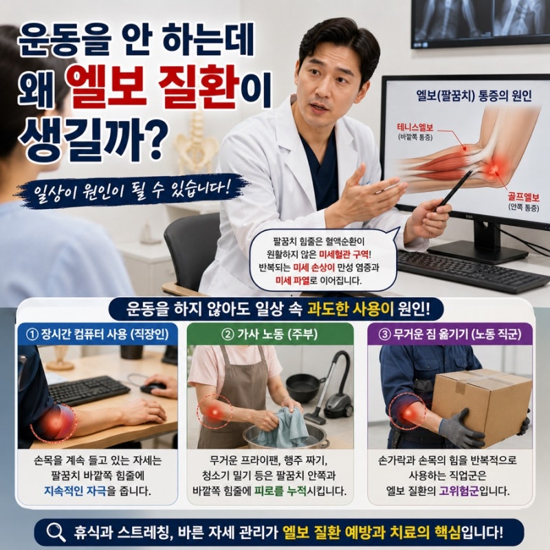 테니스엘보 골프엘보 차이점