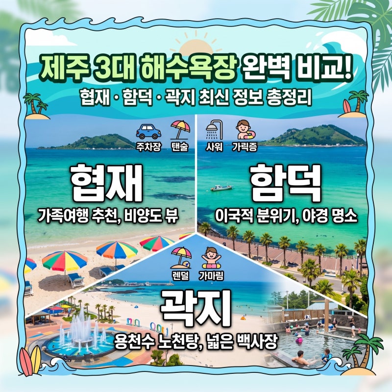 제주도 3대 유명 해수욕장 총정리 협재, 함덕, 곽지 주차 편의시설 물놀이 꿀팁
