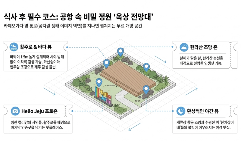제주공항 4층 식당가 맛집 리스트 및 활주로 뷰 감상하기 좋은 카페 추천