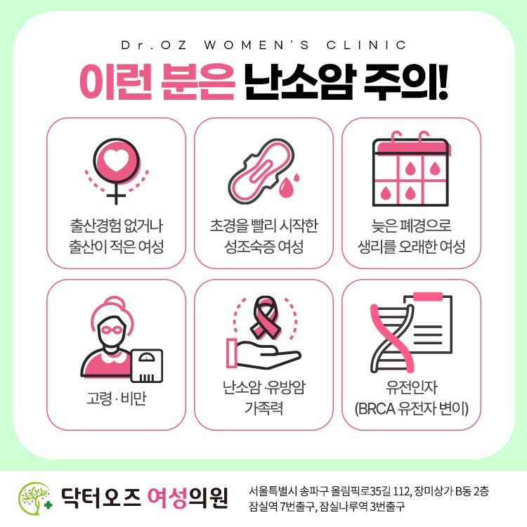 방이산부인과, 난소암 검사는 언제 받아야 하나요?