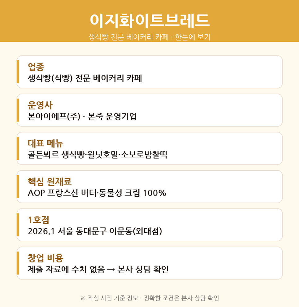 이지화이트브레드 외대점 사진